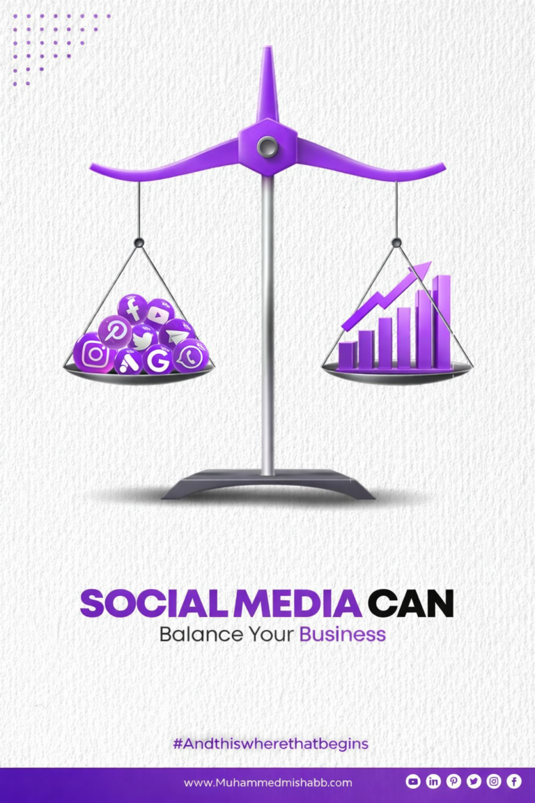 Best Digital Marketer In Kerala Kannur