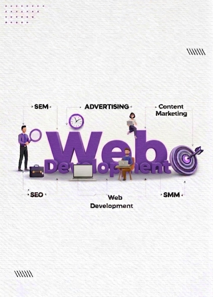 Best Digital Marketer In Kerala Kannur