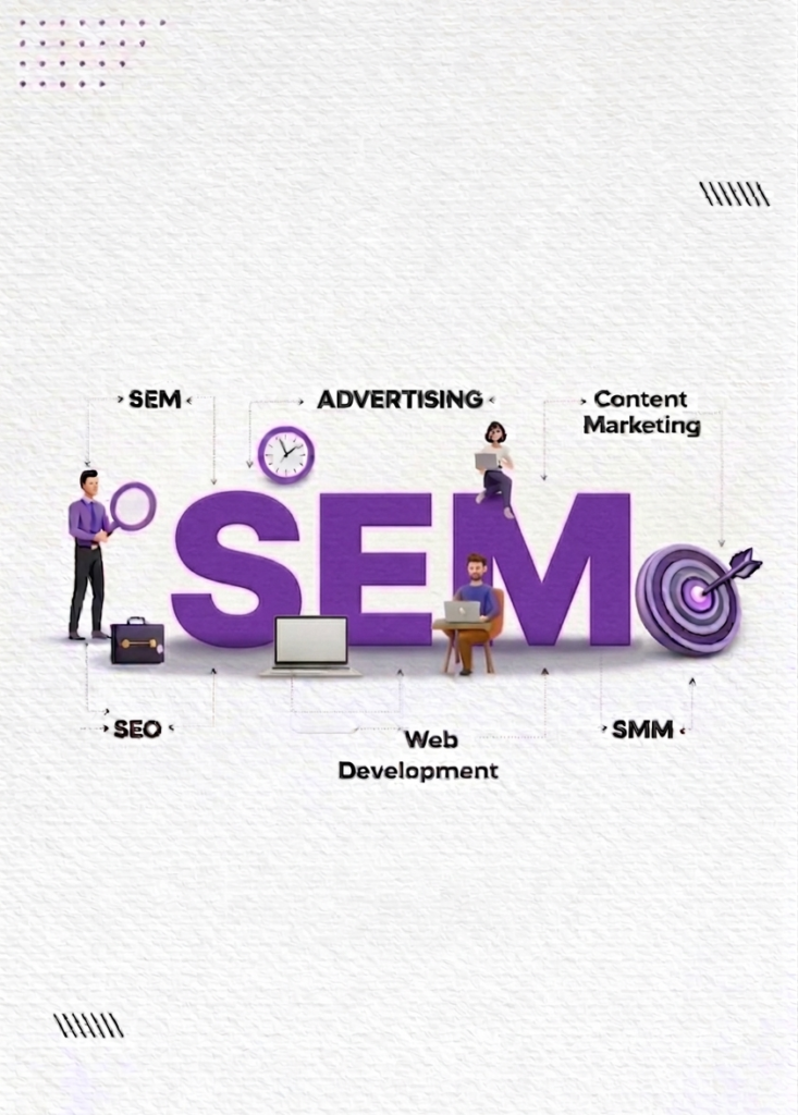 Best Digital Marketer In Kerala Kannur