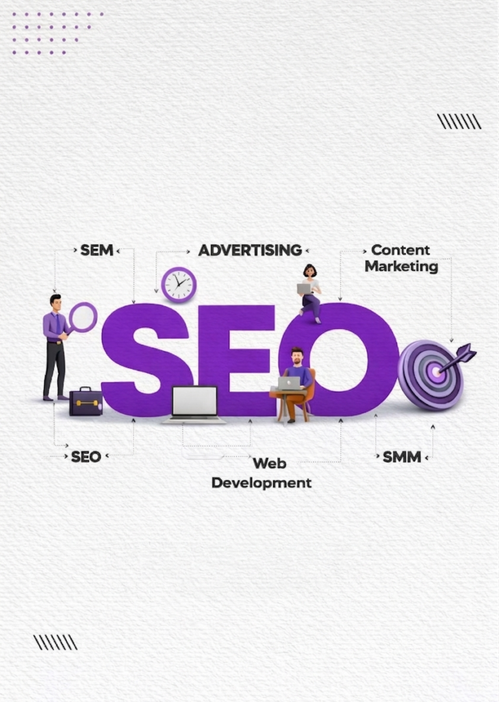 Best Digital Marketer In Kerala Kannur