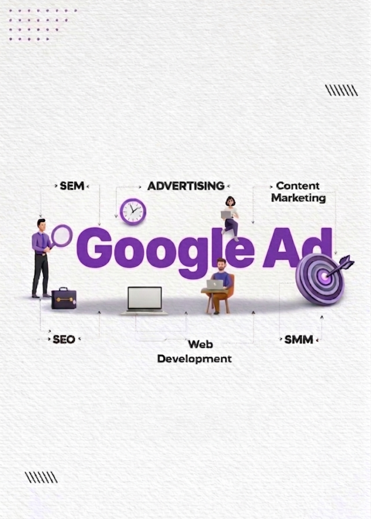 Best Digital Marketer In Kerala Kannur